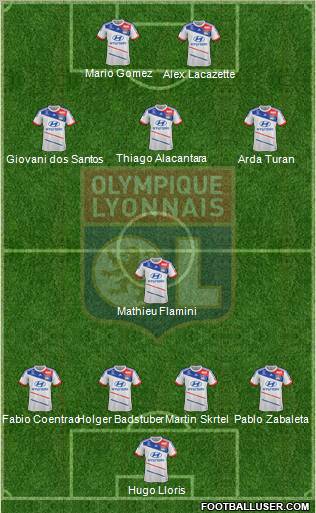 Olympique Lyonnais Formation 2012