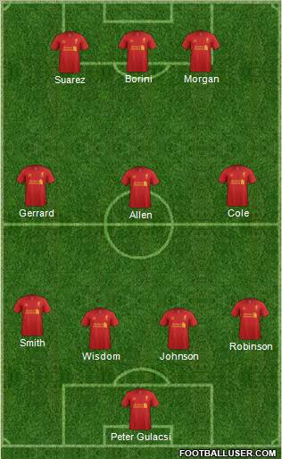 Liverpool Formation 2012