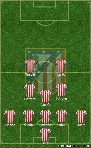 C. Atlético Madrid S.A.D. Formation 2012