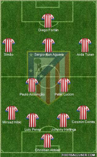 C. Atlético Madrid S.A.D. Formation 2012