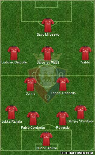 C. At. Osasuna Formation 2012