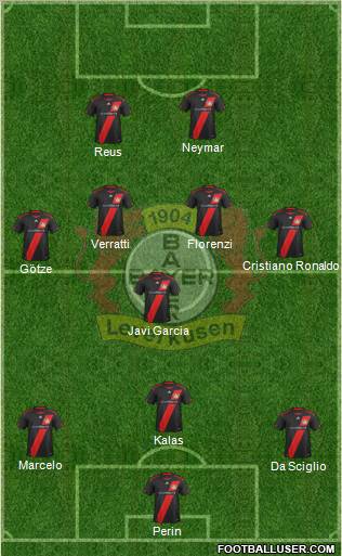 Bayer 04 Leverkusen Formation 2012