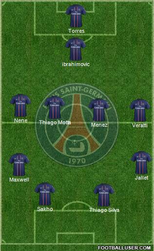 Paris Saint-Germain Formation 2012