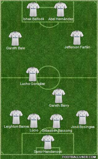 Tottenham Hotspur Formation 2012