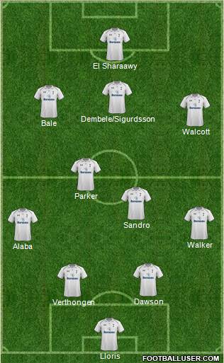 Tottenham Hotspur Formation 2012