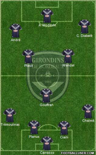 FC Girondins de Bordeaux Formation 2012