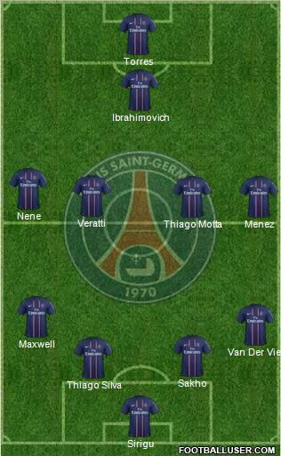 Paris Saint-Germain Formation 2012