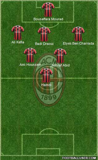 A.C. Milan Formation 2012
