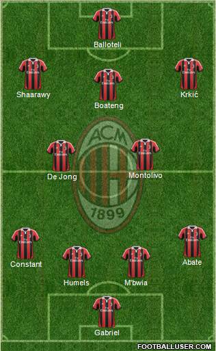 A.C. Milan Formation 2012