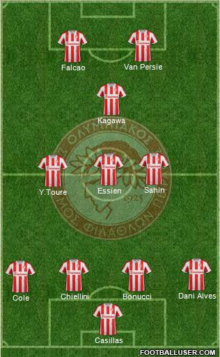 Olympiakos SF Piraeus Formation 2012