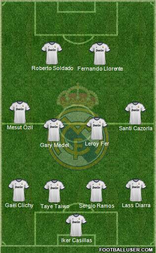 Real Madrid C.F. Formation 2012