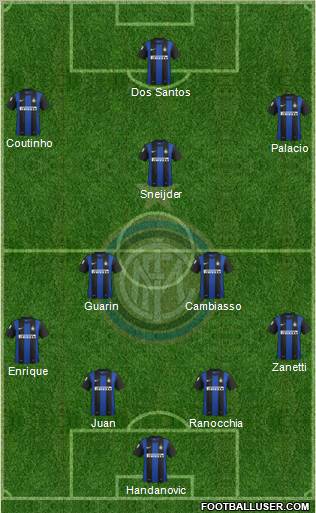 F.C. Internazionale Formation 2012