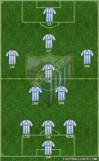 Málaga C.F., S.A.D. Formation 2012