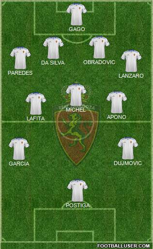 R. Zaragoza S.A.D. Formation 2012