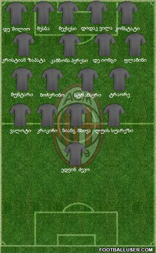 A.C. Milan Formation 2012