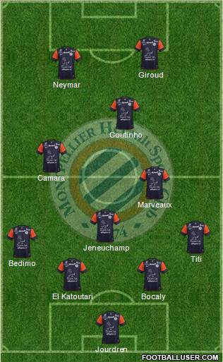 Montpellier Hérault Sport Club Formation 2012
