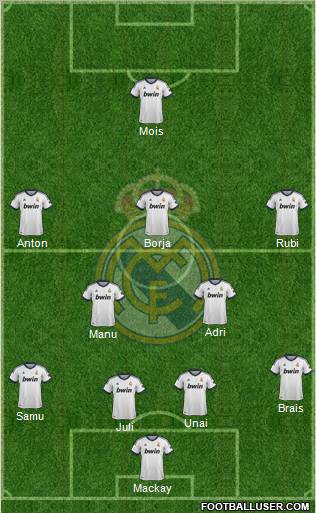 Real Madrid C.F. Formation 2012
