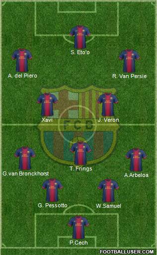 F.C. Barcelona Formation 2012