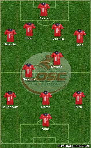 LOSC Lille Métropole Formation 2012