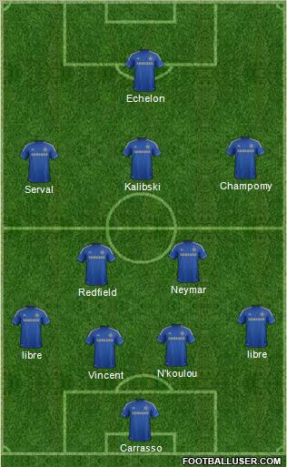 Chelsea Formation 2012