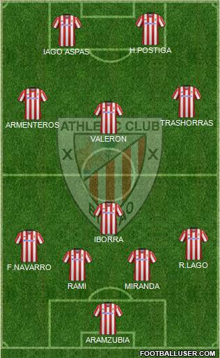 Athletic Club Formation 2012