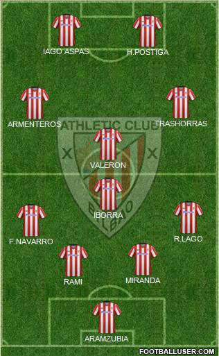 Athletic Club Formation 2012