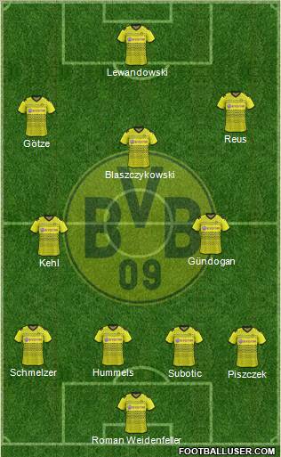 Borussia Dortmund Formation 2012