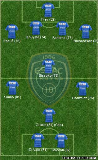 Esperance Sportive Troyes Aube Champagne Formation 2012