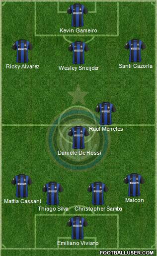 F.C. Internazionale Formation 2012