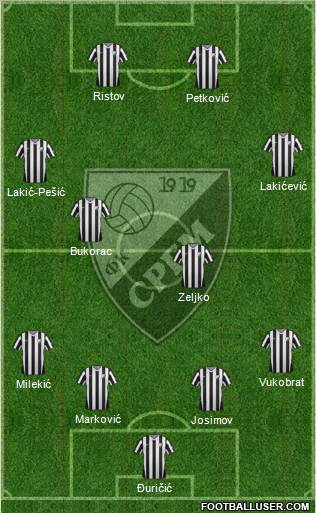 FK Srem Sremska Mitrovica Formation 2012