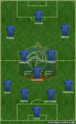 France Formation 2012