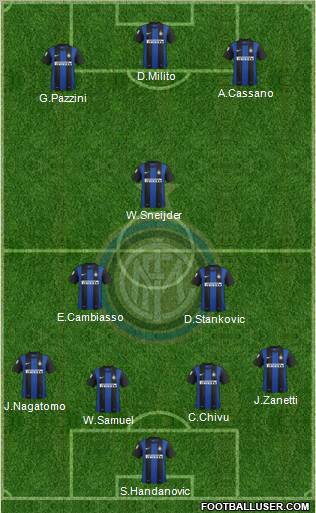 F.C. Internazionale Formation 2012