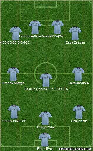 Manchester City Formation 2012