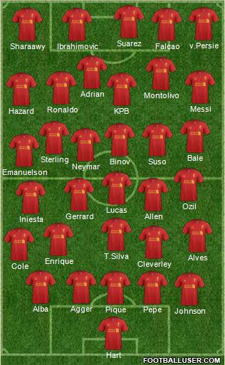 Liverpool Formation 2012