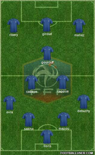 France Formation 2012