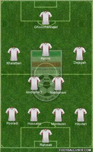 Iran Formation 2012