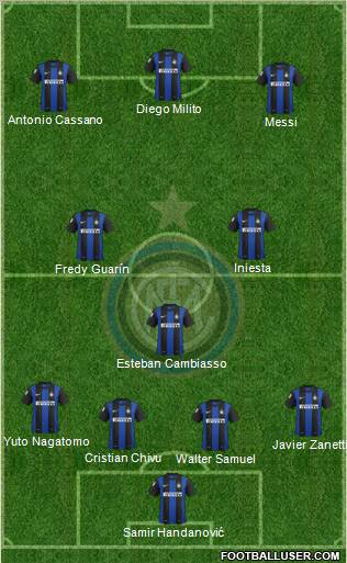 F.C. Internazionale Formation 2012