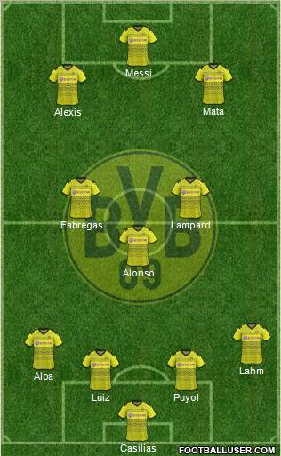Borussia Dortmund Formation 2012