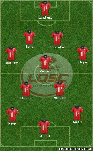 LOSC Lille Métropole Formation 2012