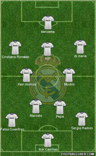 Real Madrid C.F. Formation 2012