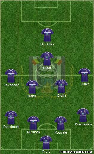 RSC Anderlecht Formation 2012