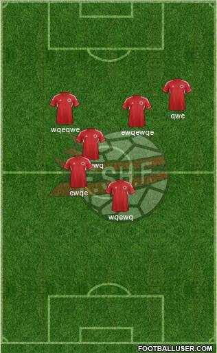 Albania Formation 2012