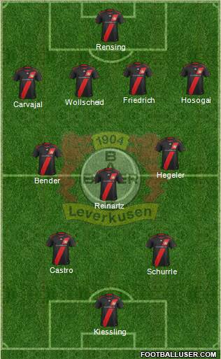 Bayer 04 Leverkusen Formation 2012
