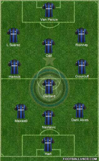 F.C. Internazionale Formation 2012