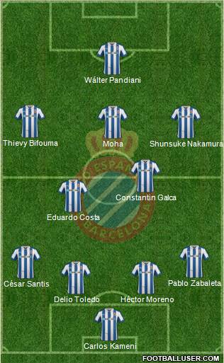 R.C.D. Espanyol de Barcelona S.A.D. Formation 2012