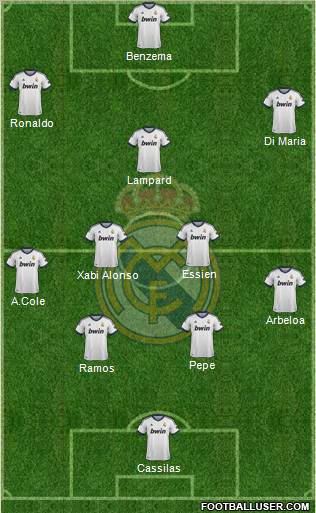 Real Madrid C.F. Formation 2012