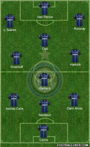 F.C. Internazionale Formation 2012