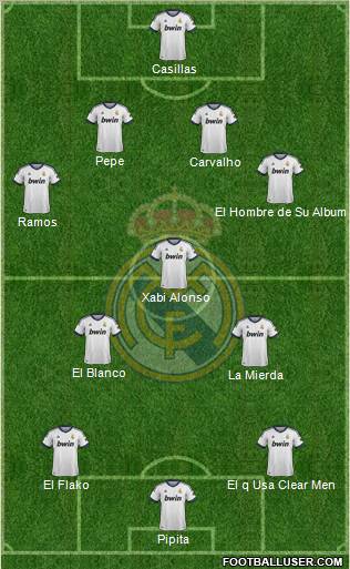 Real Madrid C.F. Formation 2012