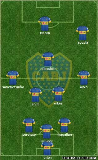 Boca Juniors Formation 2012