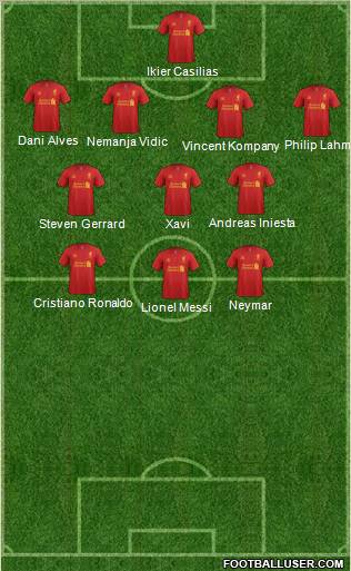 Liverpool Formation 2012